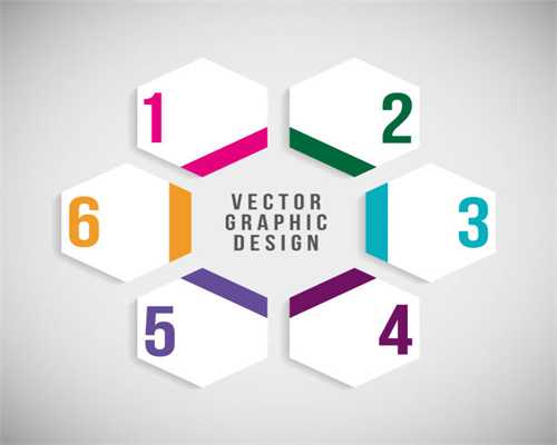 2天的北海游~(双人来回路费+住宿+美食=1000元)