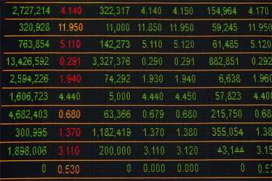 青岛10月房地产总成交量12265套 同比增长15.2%