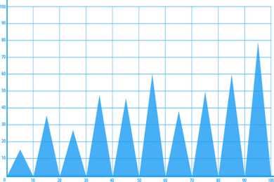 成都海力特取得一种 AI 自走航城市多维度大气污染治理装置专利，拆卸和安装较为省力，便于对第二过滤组件进行更换和清洗